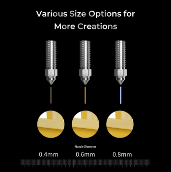 K1 Max High Flow Nozzle Kit